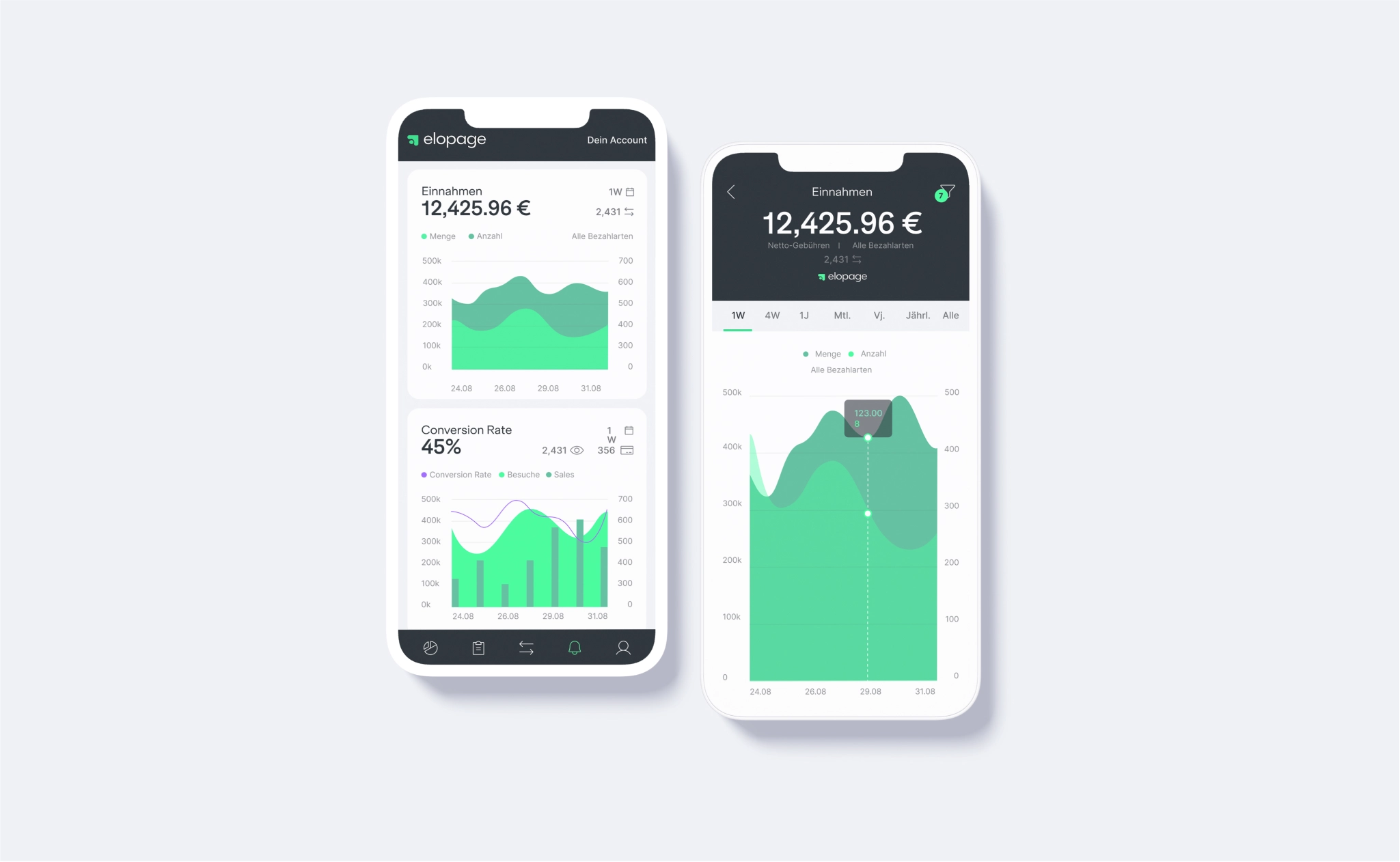 See your business metrics via the dashboard in the business app